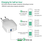 Wireless Charger Stand Phone